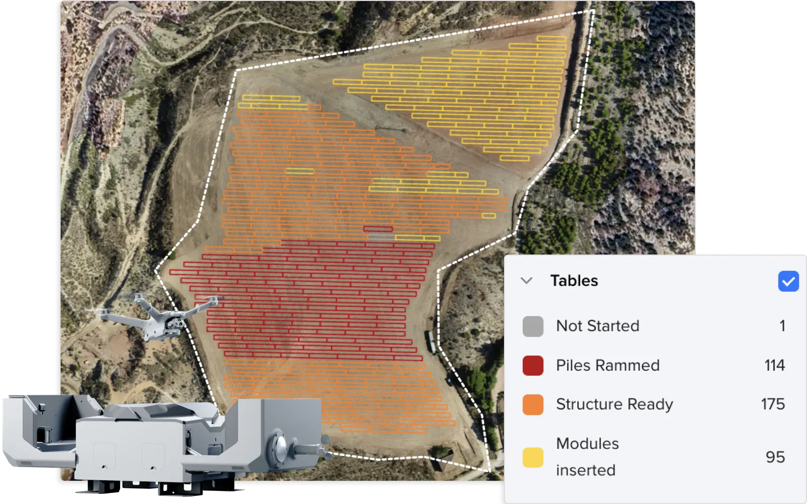 Automated progress tracking with aerial and ground data