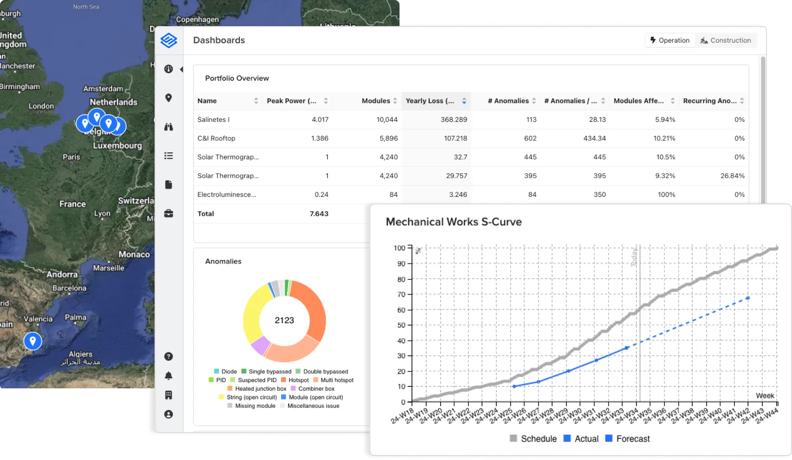 The Sitemark platform for asset owners