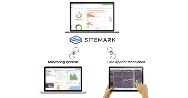 The Have-It-All Synergy Between Monitoring & Aerial Data for Solar PV