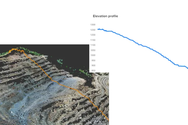 Screenshot of Elevation Profile in the Sitemark Fuse Platform