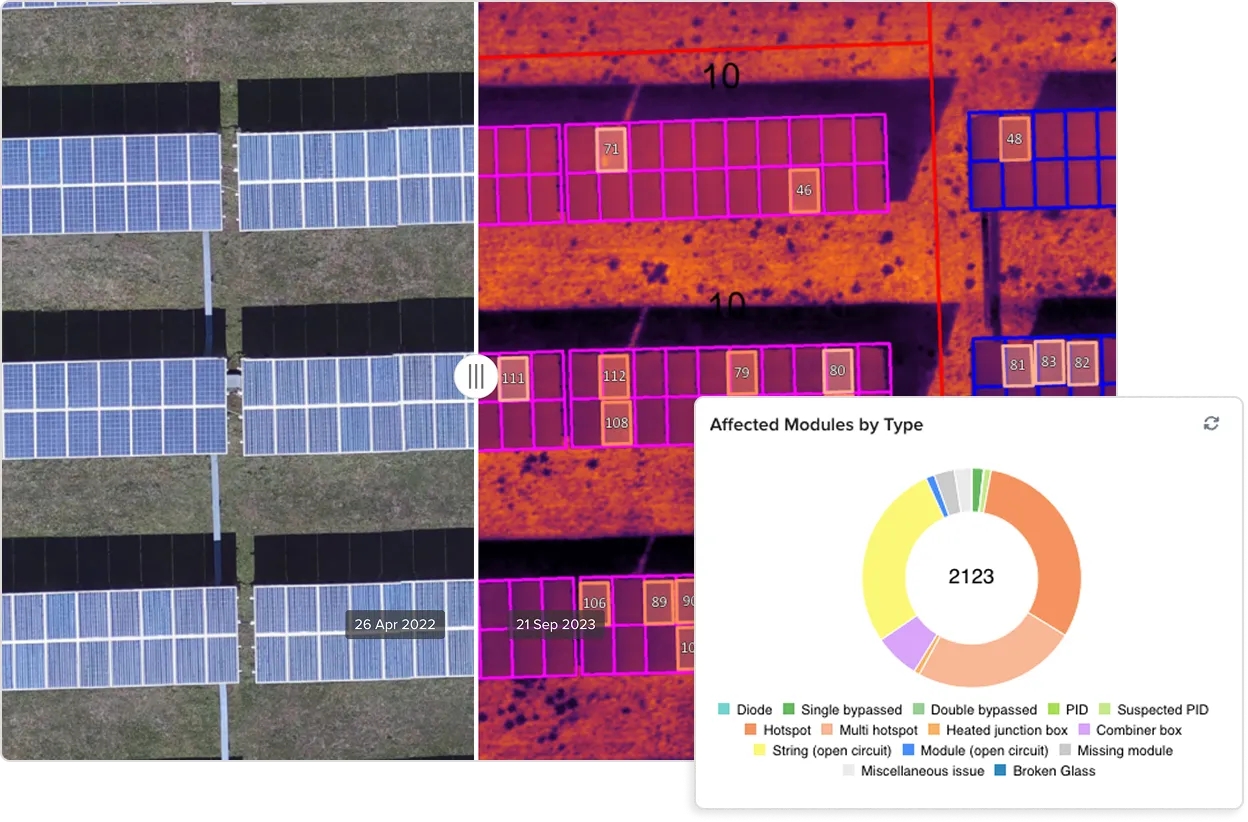 Sitemark AI & analytics dashboard