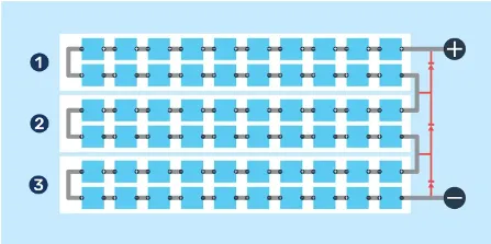 Image of a regular solar module