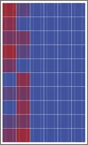 Example of a Single Diode Anomaly