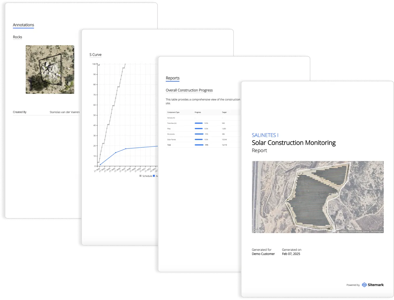 Automated reports and clear stakeholder communication