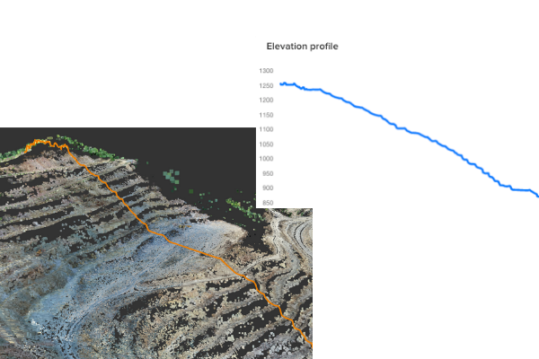 Screenshot of Elevation Profile in the Sitemark Fuse Platform